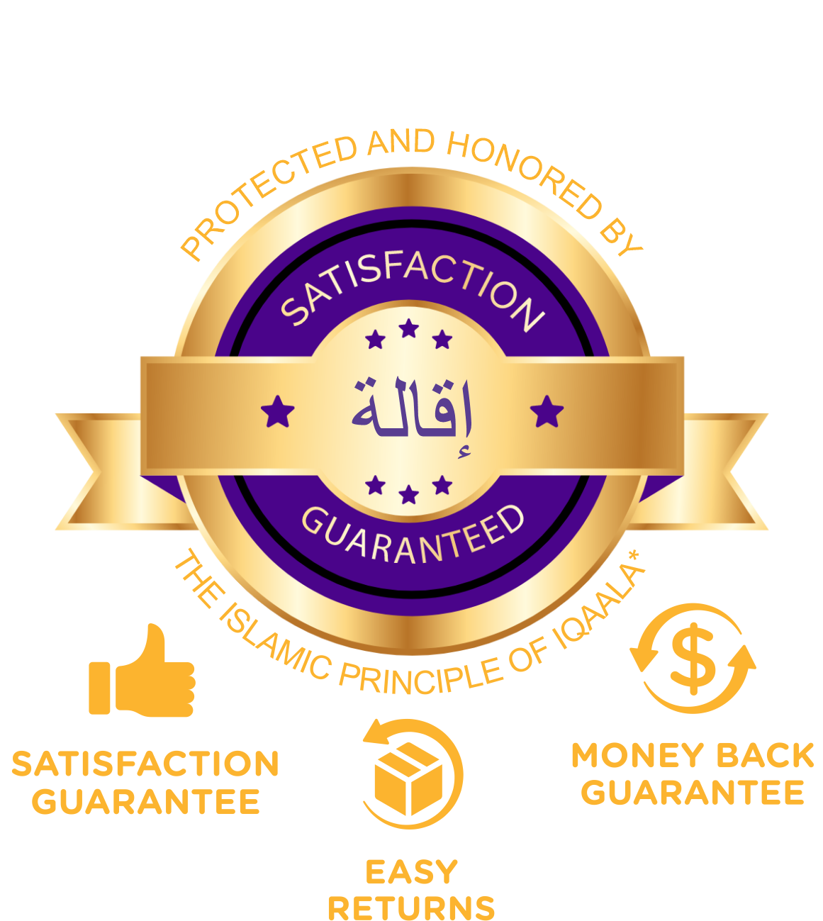 Iqaalah buyer protection